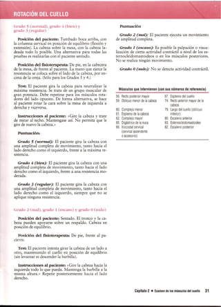 Pruebas Funcionales Musculares  Daniels 6a Edicion