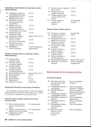 Pruebas Funcionales Musculares  Daniels 6a Edicion