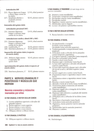 Pruebas Funcionales Musculares  Daniels 6a Edicion