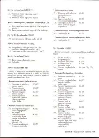 Pruebas Funcionales Musculares  Daniels 6a Edicion