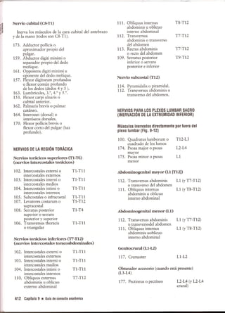 Pruebas Funcionales Musculares  Daniels 6a Edicion