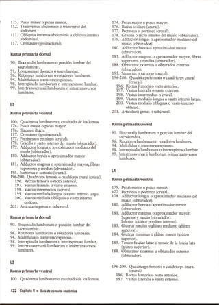 Pruebas Funcionales Musculares  Daniels 6a Edicion