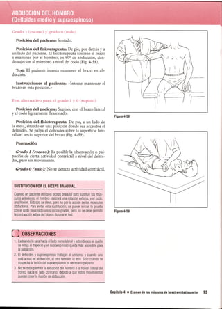 Pruebas Funcionales Musculares  Daniels 6a Edicion