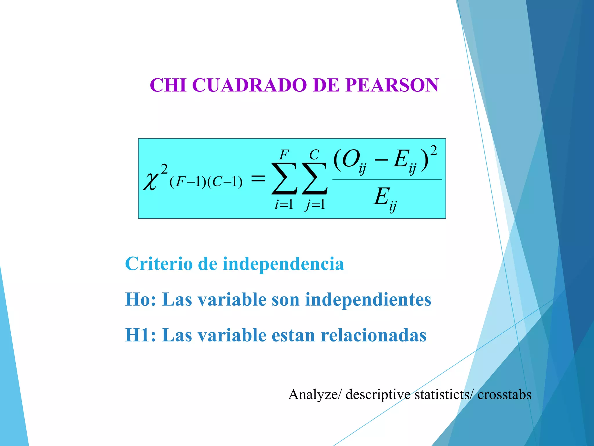  



F
i
C
j ij
ijij
CF
E
EO
1 1
2
)1)(1(
2 )(

CHI CUADRADO DE PEARSON
Criterio de independencia
Ho: Las variable son independientes
H1: Las variable estan relacionadas
Analyze/ descriptive statisticts/ crosstabs
 