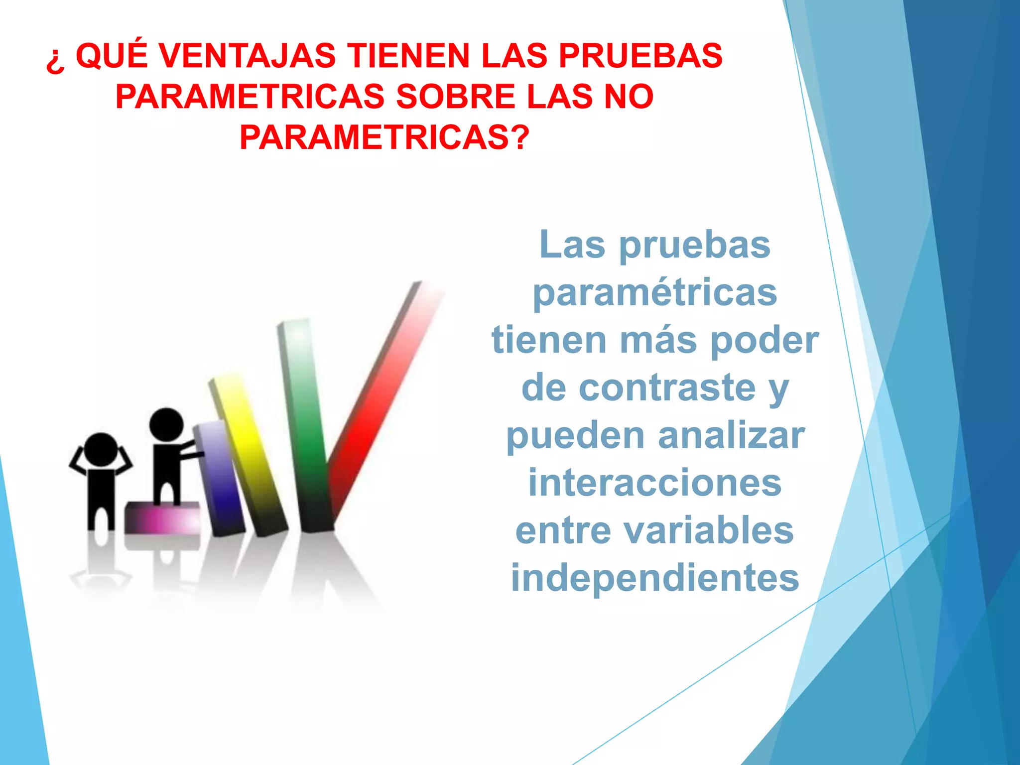 Las pruebas
paramétricas
tienen más poder
de contraste y
pueden analizar
interacciones
entre variables
independientes
¿ QUÉ VENTAJAS TIENEN LAS PRUEBAS
PARAMETRICAS SOBRE LAS NO
PARAMETRICAS?
 