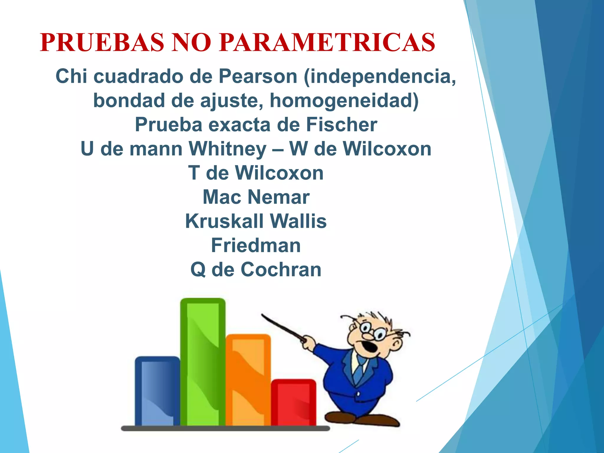 PRUEBAS NO PARAMETRICAS
Chi cuadrado de Pearson (independencia,
bondad de ajuste, homogeneidad)
Prueba exacta de Fischer
U de mann Whitney – W de Wilcoxon
T de Wilcoxon
Mac Nemar
Kruskall Wallis
Friedman
Q de Cochran
 