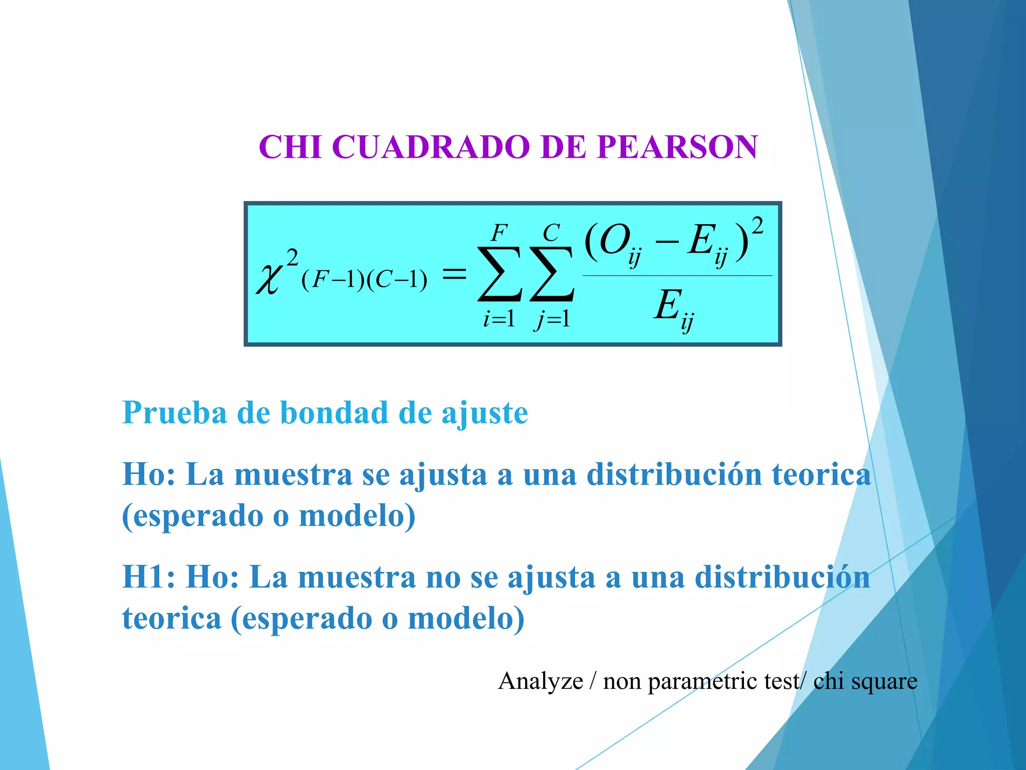 



F
i
C
j ij
ijij
CF
E
EO
1 1
2
)1)(1(
2 )(

CHI CUADRADO DE PEARSON
Prueba de bondad de ajuste
Ho: La muestra se ajusta a una distribución teorica
(esperado o modelo)
H1: Ho: La muestra no se ajusta a una distribución
teorica (esperado o modelo)
Analyze / non parametric test/ chi square
 