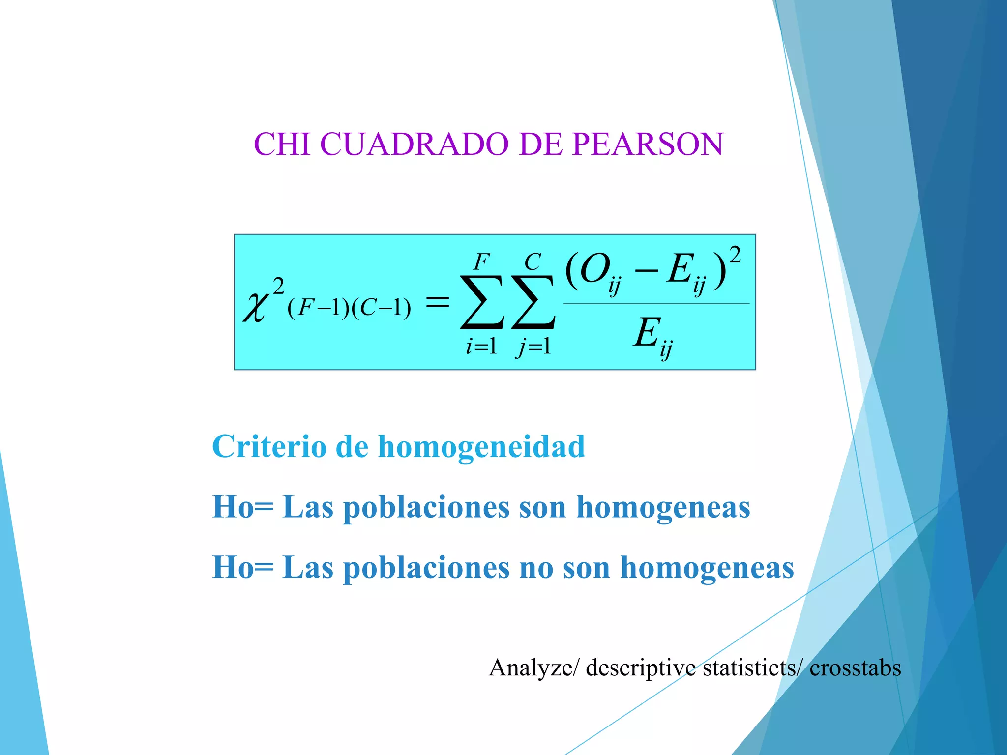  



F
i
C
j ij
ijij
CF
E
EO
1 1
2
)1)(1(
2 )(

CHI CUADRADO DE PEARSON
Criterio de homogeneidad
Ho= Las poblaciones son homogeneas
Ho= Las poblaciones no son homogeneas
Analyze/ descriptive statisticts/ crosstabs
 