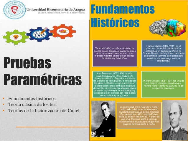 Resultado de imagen de correlacion PARAMETRICA PERSON EJEMPLO