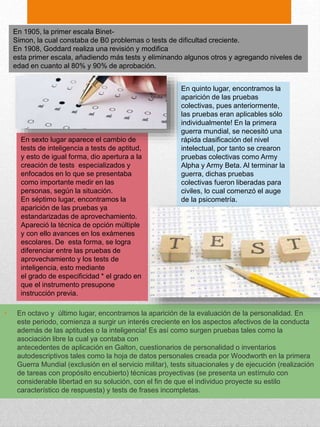 • En octavo y último lugar, encontramos la aparición de la evaluación de la personalidad. En
este periodo, comienza a surgir un interés creciente en los aspectos afectivos de la conducta
además de las aptitudes o la inteligencia! Es así como surgen pruebas tales como la
asociación libre la cual ya contaba con
antecedentes de aplicación en Galton, cuestionarios de personalidad o inventarios
autodescriptivos tales como la hoja de datos personales creada por Woodworth en la primera
Guerra Mundial (exclusión en el servicio militar), tests situacionales y de ejecución (realización
de tareas con propósito encubierto) técnicas proyectivas (se presenta un estímulo con
considerable libertad en su solución, con el fin de que el individuo proyecte su estilo
característico de respuesta) y tests de frases incompletas.
En 1905, la primer escala Binet-
Simon, la cual constaba de B0 problemas o tests de dificultad creciente.
En 1908, Goddard realiza una revisión y modifica
esta primer escala, añadiendo más tests y eliminando algunos otros y agregando niveles de
edad en cuanto al 80% y 90% de aprobación.
En quinto lugar, encontramos la
aparición de las pruebas
colectivas, pues anteriormente,
las pruebas eran aplicables sólo
individualmente! En la primera
guerra mundial, se necesitó una
rápida clasificación del nivel
intelectual, por tanto se crearon
pruebas colectivas como Army
Alpha y Army Beta. Al terminar la
guerra, dichas pruebas
colectivas fueron liberadas para
civiles, lo cual comenzó el auge
de la psicometría.
En sexto lugar aparece el cambio de
tests de inteligencia a tests de aptitud,
y esto de igual forma, dio apertura a la
creación de tests especializados y
enfocados en lo que se presentaba
como importante medir en las
personas, según la situación.
En séptimo lugar, encontramos la
aparición de las pruebas ya
estandarizadas de aprovechamiento.
Apareció la técnica de opción múltiple
y con ello avances en los exámenes
escolares. De esta forma, se logra
diferenciar entre las pruebas de
aprovechamiento y los tests de
inteligencia, esto mediante
el grado de especificidad * el grado en
que el instrumento presupone
instrucción previa.
 