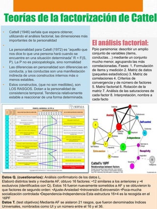 Teorías de la factorización de Cattel
• Cattell (1946) señala que espera obtener,
utilizando el análisis factorial, las dimensiones más
importantes de la personalidad
•
La personalidad para Catell (1972) es “aquello que
nos dice lo que una persona hará cuando se
encuentre en una situación determinada” R = F(S,
P). La P no es psicopatología, sino normalidad
• Las diferencias en personalidad son diferencias en
conducta, y las conductas son una manifestación
indirecta de unos constructos internos más o
menos estables.
• Estos constructos, (que no son medibles), son
LOS RASGOS. Dotan a la personalidad de
consistencia temporal. Tendencia relativamente
estable a reaccionar de una forma determinada.
El análisis factorial:
Ppio parsimonia: describir un amplio
conjunto de variables (items,
conductas…) mediante un conjunto
mucho menor, agrupando las más
correlacionadas. Fases: 1. Formulación
de ítems y medición 2. Matriz de datos
(paquetes estadísticos) 3. Matriz de
correlaciones 4. Criterios de
convergencia y de número de factores
5. Matriz factorial 6. Rotación de la
matriz 7. Análisis de las saturaciones de
cada factor 8. Interpretación, nombre a
cada facto
Datos Q. (cuestionarios): Análisis confirmatorio de los datos L.
Elaboró distintos tests y mediante AF, obtuvo 16 factores: •12 similares a los anteriores y •4
exclusivos (identificados con Q). Estos 16 fueron nuevamente sometidos a AF y se obtuvieron lo
que factores de segundo orden: •Ajuste-Ansiedad •Introversión-Extroversión •Poca-mucha
socialización controlada •Dependencia-Independencia Esta estructura 16+4 es la recogida en el
16PF
Datos T. (test objetivos) Mediante AF se aislaron 21 rasgos, que fueron denominados Indices
Universales, nombrados como UI y un número entre el 16 y el 36.
 
