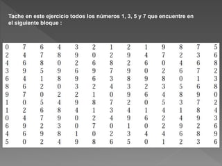 Tache en este ejercicio todos los números 1, 3, 5 y 7 que encuentre en
el siguiente bloque :
 
