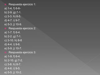  Respuesta ejercicio 1:
a) 1-4. f) 6-6-
b) 2-9. g) 7-1.
c) 3-3. h) 8-5.
d) 4-7. i) 9-7.
e) 5-3. j) 10-9.
 Respuesta ejercicio 2:
a) 1-7. f) 6-4.
b) 2-2. g) 7-1.
c) 3-10. h) 8-8
d) 4-4. i) 9-6.
e) 5-9. j) 10-7.
 Respuesta ejercicio 3:
a) 1-9. f) 6-4.
b) 2-10. g) 7-2.
c) 3-8. h) 8-7.
d) 4-6. i) 9-5.
e) 5-5. j) 10-2.
 