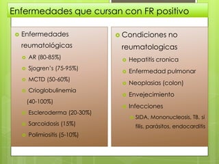 Enfermedades que cursan con FR positivo


Enfermedades
reumatológicas


AR (80-85%)



Sjogren’s (75-95%)



MCTD (50-60%)



Crioglobulinemia
(40-100%)



Escleroderma (20-30%)



Sarcoidosis (15%)



Polimiositis (5-10%)

 Condiciones

no

reumatologicas


Hepatitis cronica



Enfermedad pulmonar



Neoplasias (colon)



Envejecimiento



Infecciones


SIDA, Mononucleosis, TB, sí

filis, parásitos, endocarditis

 