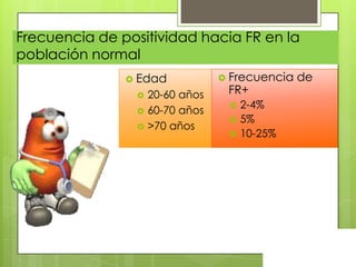 Frecuencia de positividad hacia FR en la
población normal
 Edad




20-60 años
60-70 años
>70 años

 Frecuencia

FR+





2-4%
5%
10-25%

de

 