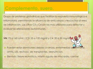 Complemento, suero.
Grupo de proteínas globulínicas que facilitan la respuesta inmunológica e
inflamatoria, permitiendo la afluencia de anticuerpos y leucocitos al area
de inflamación. Las cifras C3 y C4 son las más utilizadas para detectar y
evaluar las alteraciones autoinmunes.

VN: 75 a 160 U/ml. ( C3: 55 a 120 mg/dl y C4: 20 a 50 mg/dl)



Pueden estar disminuidos debido a cirrosis, enfermedad autoinmune,
artritis, LES, rechazo de transplantes, desnutricion.



Elevado: fiebre reumática, infarto agudo de miocardio, cancer.

 