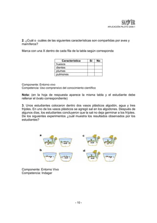 APLICACIÓN PILOTO 2008-1 
2. ¿Cuál o cuáles de las siguientes características son compartidas por aves y 
mamíferos? 
Marca con una X dentro de cada fila de la tabla según corresponda 
Característica Sí No 
- 10 - 
huesos 
dientes 
plumas 
pulmones 
Componente: Entorno vivo 
Competencia: Uso comprensivo del conocimiento científico 
Nota: (en la hoja de respuesta aparece la misma tabla y el estudiante debe 
rellenar el óvalo correspondiente) 
3. Unos estudiantes colocaron dentro dos vasos plásticos algodón, agua y tres 
frijoles. En uno de los vasos plásticos se agregó sal en los algodones. Después de 
algunos días, los estudiantes concluyeron que la sal no deja germinar a los fríjoles. 
De los siguientes experimentos ¿cuál muestra los resultados observados por los 
estudiantes? 
Componente: Entorno Vivo 
Competencia: Indagar 
 