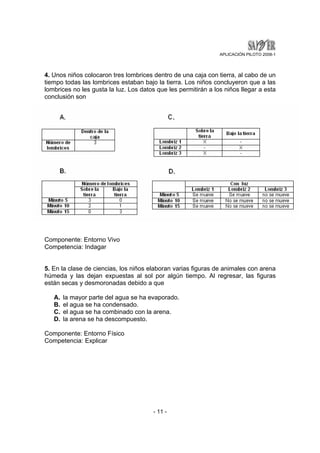 APLICACIÓN PILOTO 2008-1 
4. Unos niños colocaron tres lombrices dentro de una caja con tierra, al cabo de un 
tiempo todas las lombrices estaban bajo la tierra. Los niños concluyeron que a las 
lombrices no les gusta la luz. Los datos que les permitirán a los niños llegar a esta 
conclusión son 
- 11 - 
Componente: Entorno Vivo 
Competencia: Indagar 
5. En la clase de ciencias, los niños elaboran varias figuras de animales con arena 
húmeda y las dejan expuestas al sol por algún tiempo. Al regresar, las figuras 
están secas y desmoronadas debido a que 
A. la mayor parte del agua se ha evaporado. 
B. el agua se ha condensado. 
C. el agua se ha combinado con la arena. 
D. la arena se ha descompuesto. 
Componente: Entorno Físico 
Competencia: Explicar 
 