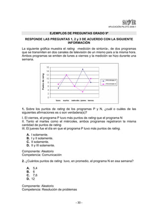 APLICACIÓN PILOTO 2008-1 
EJEMPLOS DE PREGUNTAS GRADO 9º 
RESPONDE LAS PREGUNTAS 1, 2 y 3 DE ACUERDO CON LA SIGUIENTE 
INFORMACIÓN 
La siguiente gráfica muestra el rating -medición de sintonía-, de dos programas 
que se transmiten en dos canales de televisión de un mismo país a la misma hora. 
Ambos programas se emiten de lunes a viernes y la medición se hizo durante una 
semana. 
1. Sobre los puntos de rating de los programas P y N, ¿cuál o cuáles de las 
siguientes afirmaciones es o son verdadera(s)? 
I. El viernes, el programa P tuvo más puntos de rating que el programa N 
II. Tanto el martes como el miércoles, ambos programas registraron la misma 
cantidad de puntos de rating. 
III. El jueves fue el día en que el programa P tuvo más puntos de rating. 
- 30 - 
A. I solamente. 
B. I y II solamente. 
C. II solamente. 
D. II y III solamente. 
Componente: Aleatorio 
Competencia: Comunicación 
2. ¿Cuántos puntos de rating tuvo, en promedio, el programa N en esa semana? 
A. 5,4 
B. 6 
C. 7,6 
D. 12 
Componente: Aleatorio 
Competencia: Resolución de problemas 
 