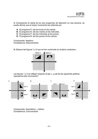 APLICACIÓN PILOTO 2008-1 
3. Comparando el rating de los dos programas de televisión en esa semana, se 
puede afirmar que el mayor incremento fue obtenido por 
A. El programa P, del día lunes al día martes. 
B. El programa N, del día martes al día miércoles. 
C. El programa P, del día miércoles al día jueves. 
D. El programa N, del día jueves al día viernes. 
- 31 - 
Componente: Aleatorio 
Competencia: Razonamiento 
4. Observa las figuras 1 y 2 que se han construido en el plano cartesiano. 
Las figuras 1 y 2 se reflejan respecto al eje x, ¿cuál de las siguientes gráficas 
representa este movimiento? 
Componente: Geométrico – métrico 
Competencia: Comunicación 
 