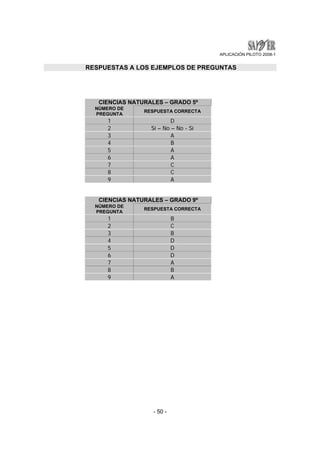 APLICACIÓN PILOTO 2008-1 
RESPUESTAS A LOS EJEMPLOS DE PREGUNTAS 
CIENCIAS NATURALES – GRADO 5º 
NÚMERO DE 
PREGUNTA RESPUESTA CORRECTA 
1 D 
2 Sí – No – No - Sí 
3 A 
4 B 
5 A 
6 A 
7 C 
8 C 
9 A 
CIENCIAS NATURALES – GRADO 9º 
NÚMERO DE 
PREGUNTA RESPUESTA CORRECTA 
1 B 
2 C 
3 B 
4 D 
5 D 
6 D 
7 A 
8 B 
9 A 
- 50 - 
 
