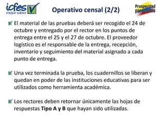 Operativo censal (2/2)
El material de las pruebas deberá ser recogido el 24 de
octubre y entregado por el rector en los puntos de
entrega entre el 25 y el 27 de octubre. El proveedor
logístico es el responsable de la entrega, recepción,
inventario y seguimiento del material asignado a cada
punto de entrega.

Una vez terminada la prueba, los cuadernillos se liberan y
quedan en poder de las instituciones educativas para ser
utilizados como herramienta académica.

Los rectores deben retornar únicamente las hojas de
respuestas Tipo A y B que hayan sido utilizadas.
 