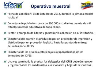 Operativo muestral
Fecha de aplicación: 24 de octubre de 2012, durante la jornada escolar
habitual.
Cobertura de población: cerca de 300.000 estudiantes de más de mil
establecimientos educativos de todo el país.
Rector: encargado de liderar y garantizar la aplicación en su institución.
El material del examen es producido por un proveedor de impresión y
distribuido por un proveedor logístico hasta los puntos de entrega
definidos por el ICFES.
El material de las pruebas estará bajo la responsabilidad de los
delegados del ICFES.
Una vez terminada la prueba, los delegados del ICFES deberán recoger
y regresar todos los cuadernillos, cuestionarios y hojas de respuestas.
 
