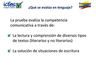 ¿Qué se evalúa en lenguaje?


La prueba evalúa la competencia
comunicativa a través de:

 La lectura y comprensión de diversos tipos
 de textos (literarios y no literarios)

 La solución de situaciones de escritura
 