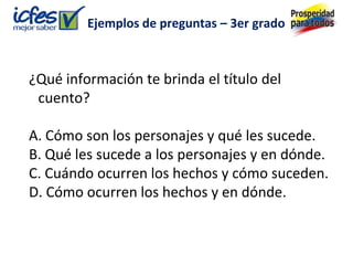 Ejemplos de preguntas – 3er grado



¿Qué información te brinda el título del
 cuento?

A. Cómo son los personajes y qué les sucede.
B. Qué les sucede a los personajes y en dónde.
C. Cuándo ocurren los hechos y cómo suceden.
D. Cómo ocurren los hechos y en dónde.
 