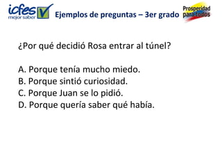 Ejemplos de preguntas – 3er grado


¿Por qué decidió Rosa entrar al túnel?

A. Porque tenía mucho miedo.
B. Porque sintió curiosidad.
C. Porque Juan se lo pidió.
D. Porque quería saber qué había.
 