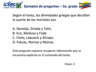 Ejemplos de preguntas – 5o. grado

Según el texto, las divinidades griegas que decidían
la suerte de los mortales son

A. Nereida, Dríada y Tetis.
B. Eco, Medusa y Fade.
C. Cloto, Láquesis y Átropo.
D. Fatuas, Nornas y Moiras.

Esta pregunta requiere recuperar información que se
encuentra explícita en el contenido del texto.

                                      Clave: C
 