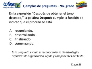 Ejemplos de preguntas – 9o. grado

En la expresión “Después de obtener el tono
deseado,” la palabra Después cumple la función de
indicar que el proceso se está

A.   resumiendo.
B.   desarrollando.
C.   finalizando.
D.   comenzando.

 Esta pregunta evalúa el reconocimiento de estrategias
 explícitas de organización, tejido y componentes del texto.

                                                 Clave: B
 