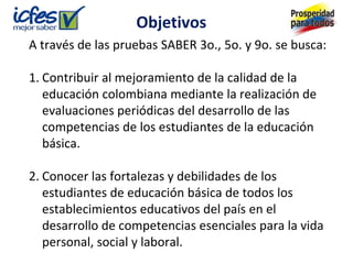Objetivos
A través de las pruebas SABER 3o., 5o. y 9o. se busca:

1. Contribuir al mejoramiento de la calidad de la
   educación colombiana mediante la realización de
   evaluaciones periódicas del desarrollo de las
   competencias de los estudiantes de la educación
   básica.

2. Conocer las fortalezas y debilidades de los
   estudiantes de educación básica de todos los
   establecimientos educativos del país en el
   desarrollo de competencias esenciales para la vida
   personal, social y laboral.
 