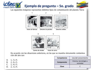 Ejemplo de pregunta – 5o. grado




                    Competencia   Uso del conocimiento
                                  Ciencia, tecnología y
                    Componente
                                        sociedad
                       Clave               C
 