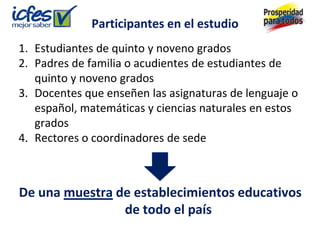 Participantes en el estudio
1. Estudiantes de quinto y noveno grados
2. Padres de familia o acudientes de estudiantes de
   quinto y noveno grados
3. Docentes que enseñen las asignaturas de lenguaje o
   español, matemáticas y ciencias naturales en estos
   grados
4. Rectores o coordinadores de sede



De una muestra de establecimientos educativos
                de todo el país
 