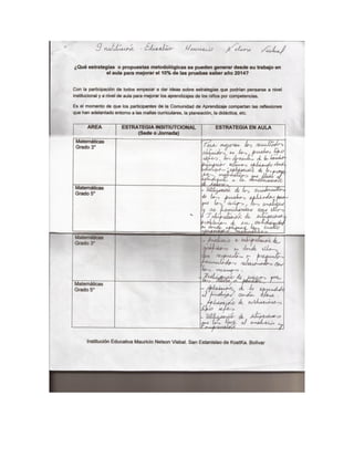 Propuestas Pruebas Saber Docentes Manevis 2014