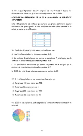Pruebas saver quinto grado | PDF