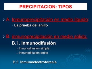 A. Inmunoprecipitación en medio líquido:
• La prueba del anillo
B. inmunoprecipitación en medio sólido:
B.1. Inmunodifusión
 Inmunodifusión simple
 Inmunodifusión doble
B.2. Inmunoelectroforesis
PRECIPITACION: TIPOS
 