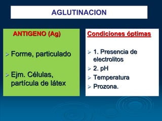 Condiciones óptimas
 1. Presencia de
electrolitos
 2. pH
 Temperatura
 Prozona.
AGLUTINACION
ANTIGENO (Ag)
 Forme, particulado
 Ejm. Células,
partícula de látex
 