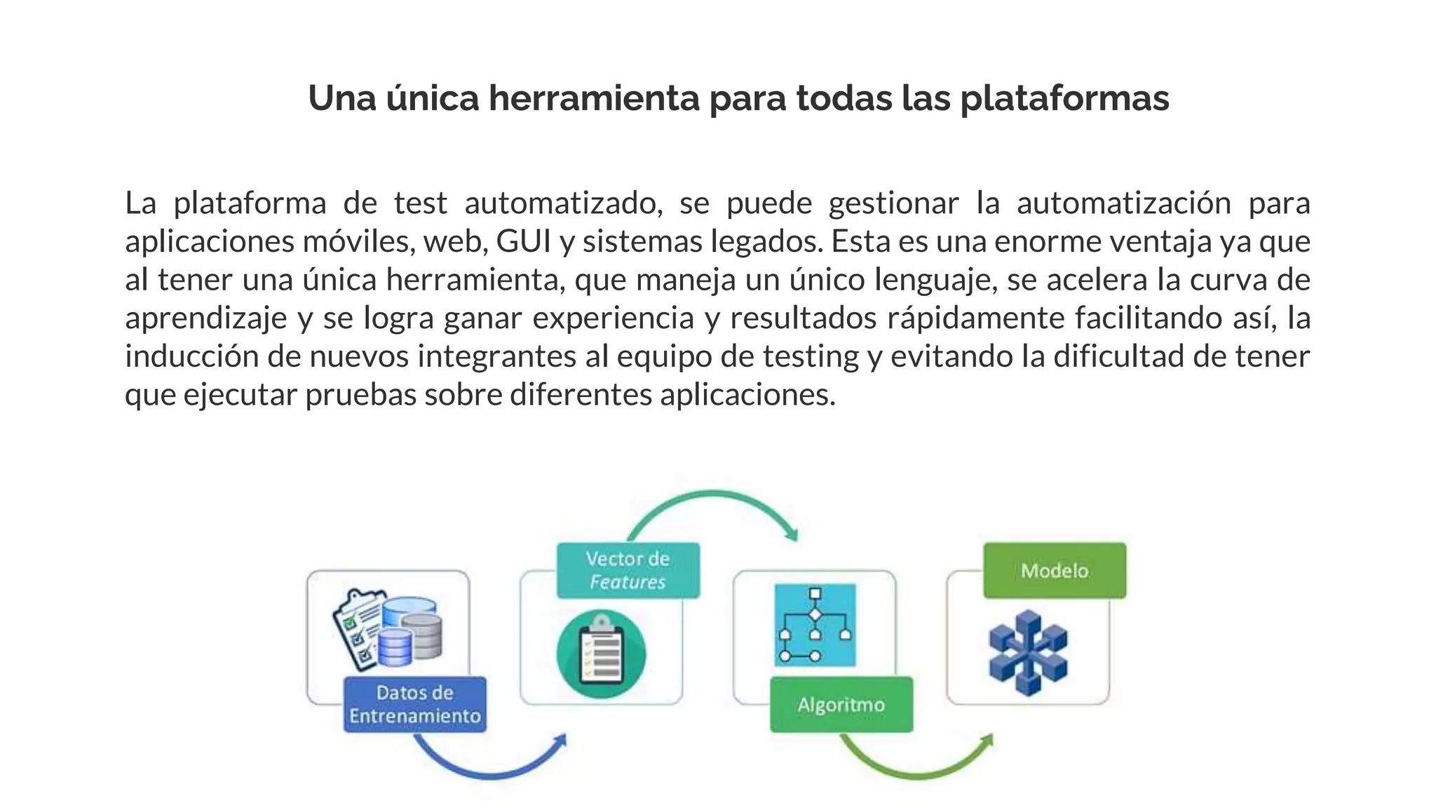 Una única herramienta para todas las plataformas
La plataforma de test automatizado, se puede gestionar la automatización para
aplicaciones móviles, web, GUI y sistemas legados. Esta es una enorme ventaja ya que
al tener una única herramienta, que maneja un único lenguaje, se acelera la curva de
aprendizaje y se logra ganar experiencia y resultados rápidamente facilitando así, la
inducción de nuevos integrantes al equipo de testing y evitando la dificultad de tener
que ejecutar pruebas sobre diferentes aplicaciones.
 
