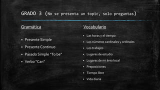 GRADO 3 (No se presenta un topic, solo preguntas)
Gramática
 Presente Simple
 Presente Continuo
 Pasado Simple “To be”
 Verbo “Can”
 Las horas y el tiempo
 Los números cardinales y ordinales
 Los trabajos
 Lugares de estudio
 Lugares de mi área local
 Preposiciones
 Tiempo libre
 Vida diaria
Vocabulario
 