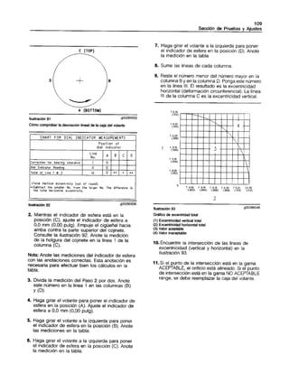 Pruebas+y+ajustes+3126 e