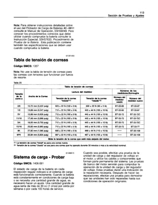 Pruebas+y+ajustes+3126 e