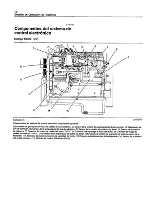 Pruebas+y+ajustes+3126 e