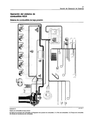 Pruebas+y+ajustes+3126 e