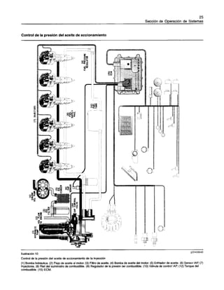 Pruebas+y+ajustes+3126 e