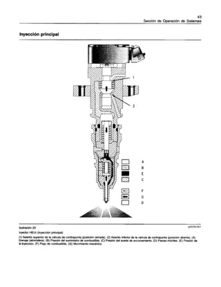 Pruebas+y+ajustes+3126 e