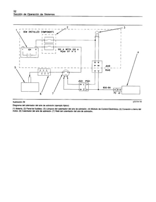 Pruebas+y+ajustes+3126 e