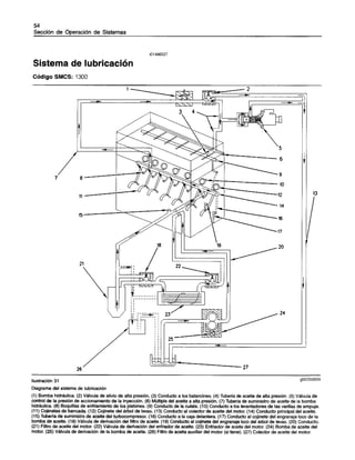 Pruebas+y+ajustes+3126 e