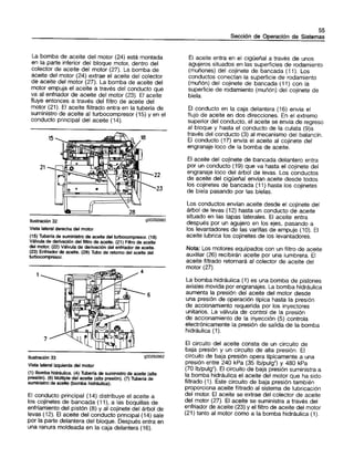 Pruebas+y+ajustes+3126 e